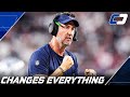Why Schottenheimer’s Offense Could Change the Cowboys!