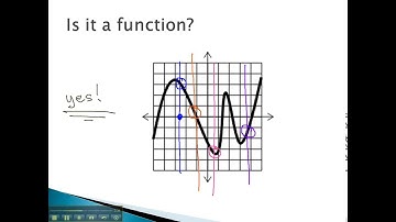 GEN MATH : Function definition and Vertical Line test  (LESSON 1.1)