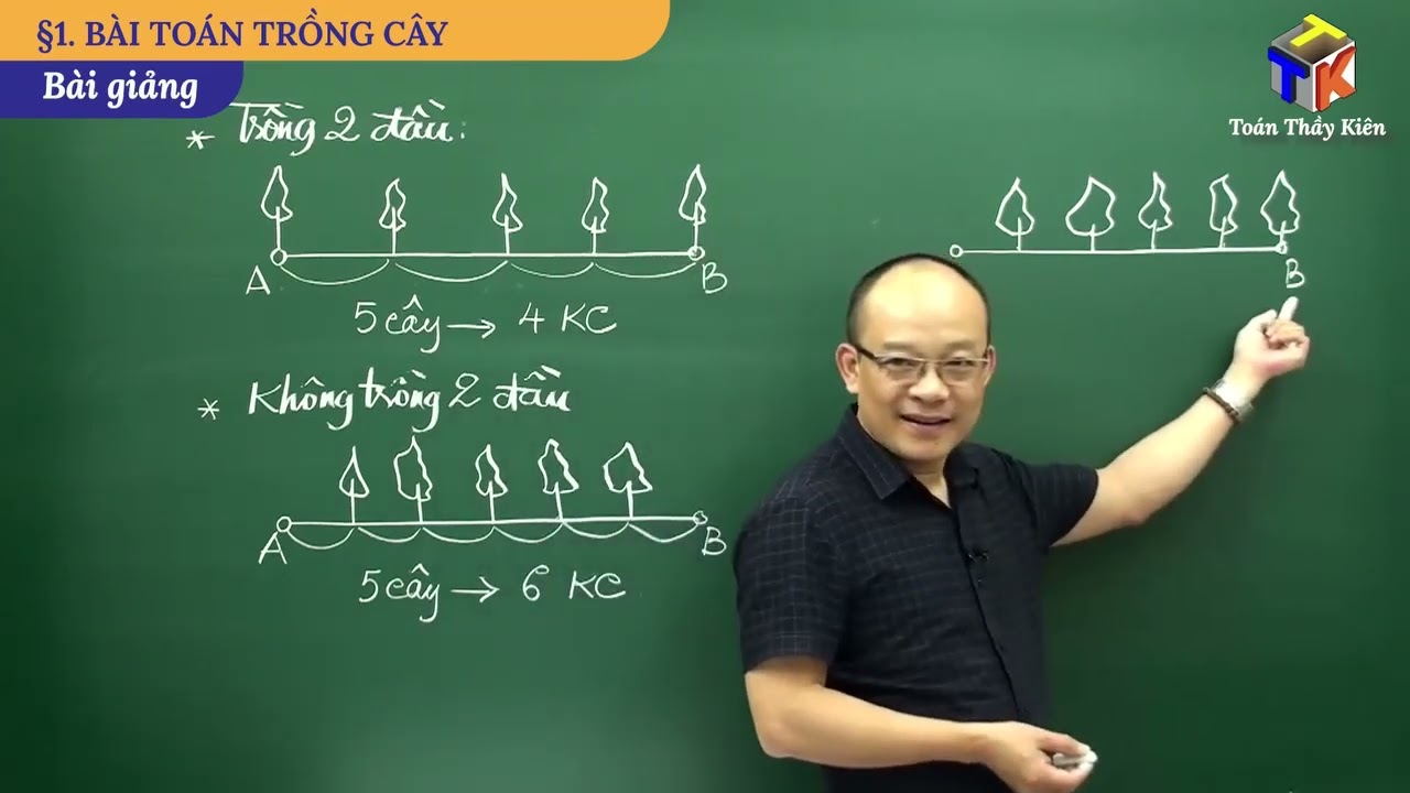 Bài toán trồng cây