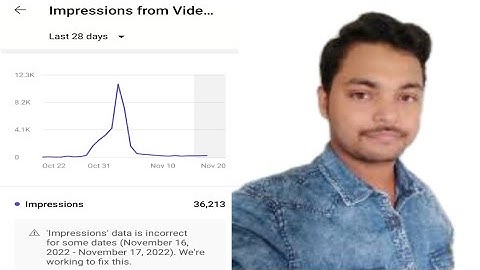 Impressions data is incorrect for some dates 16 November 2022-17 November 2022 we