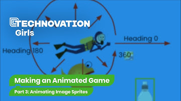 How to Code an Animated Game: Animating Image Sprites  | #Technovation App Inventor game tutorial
