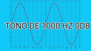 Tono de 1000 hz 0db , o también conocido como Tono de 1k