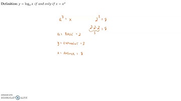 6.4 Logarithmic Functions Video 1