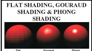 3D Shading Models (Flat, Gouraud and Phong )