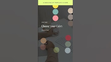 Build your own Squarespace Template: How does it work?