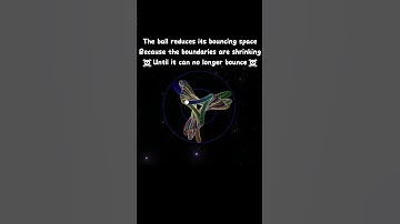 Because the boundaries are shrinking☠Until it can no longer bounce☠ #spaceart  #funny