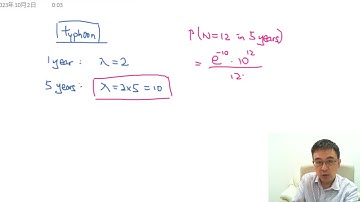 Herman Yeung - M1 Intensive Course 精讀課程 - Chapter 13b : Poisson Distribution 泊松分佈