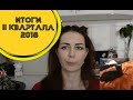 Женя говорит о... итогах 2го квартала 2018года.