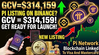 Pinetwork KYC 🚨 BANKS PAYMENT PI IRIHARIYE PI OPENMAINET PICOIN DEX GCV 314159 VALUE ECOSYSTEM 
