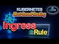 51-  K8s Host Based Routing using Nginx Ingress Controller with Ingress Rule || LiveDevOps || हिंदी