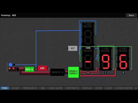 Visualizing Negative Numbers in V2