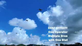 Hawk AI drone- Revolutionary drone:Anti-Jammer, GPS-Denied & Autonomous Target Engagement in Action!