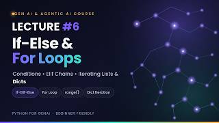 Lecture 6 – Python If-Else & For Loops: Conditions and Iteration Explained