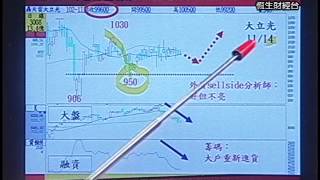 20140124 1930 高憲容 操盤高手