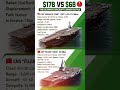 🔥 USA vs China Aircraft Carrier Showdown | $17B vs $6B Who Wins? #shorts