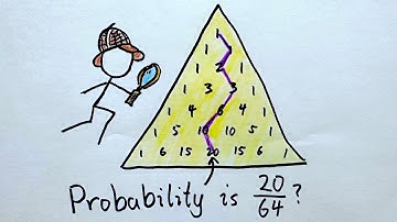 Secret Paths in Pascal