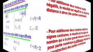 Les Nombres Relatifs - Capsule 2 Addition Et Soustraction