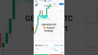 GBP/NSD OTC 🔥 Support Bounce Sniper Call (Real Test) #trading#quotex#binaryoptions
