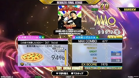 【DDR】 お米の美味しい炊き方、そしてお米を食べることによるその効果。 DP激 PFC
