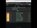 11- Como fazer alerta no Zabbix para tensão AC alta e baixa com SiteMonitor