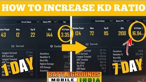 HOW TO MAINTAIN 4+ KD IN PUBG MOBILE 🔥TIPS & TRICKS BATTLEGROUNDS MOBILE INDIA BGMI