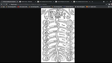 Rudolf Steiner Karmic Relationships 20: Heinrich Heine, Goethe by John David Ebert