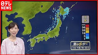 【天気】東北南部～九州太平洋側中心にカラッとした秋晴れに　北日本は大気の状態が不安定