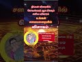 #விசாகம் #நட்சத்திரம் #பரிகாரம் #கோடீஸ்வரயோகம் #new #tamil #trending #astrology #pariharam #visagam