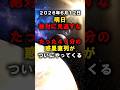 6月12日から見頃|金星・木星・水星と細い月の星並び #宇宙