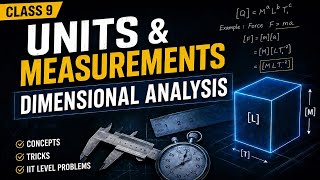 Dimensional analysis: To design our own new system of dimensions