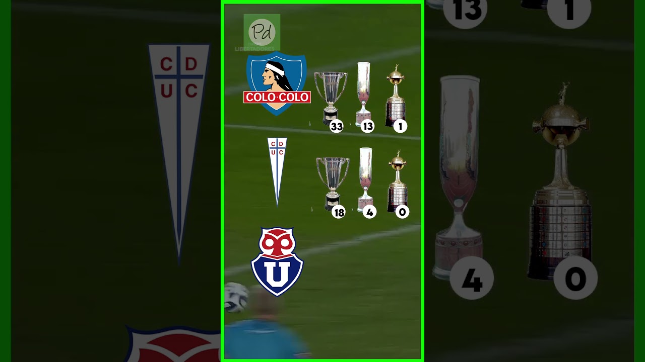 ¿Chile, el mas grande? 