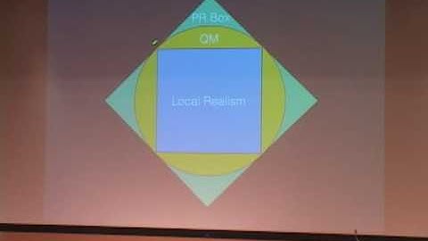 Krister Shalm: A Strong Loophole-Free Test of Local Realism and Applications to Randomness