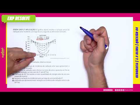 Vídeo: Qual radiação solar incidente?