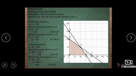 Program Linear (Covid 19 Project Metode Grafik, Metode Simpleks dan Analisis Sensitivitas)