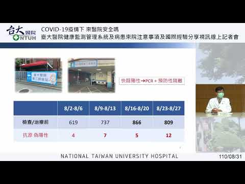 2101 Covid 19疫情下來醫院安全嗎臺大醫院健康監測管理系統及病患來院注意事項及國際經驗分享視訊 2101 Covid 19疫情下來醫院安全嗎臺大醫院健康監測管理系統及病患來院注意事項及國際經驗分享視訊