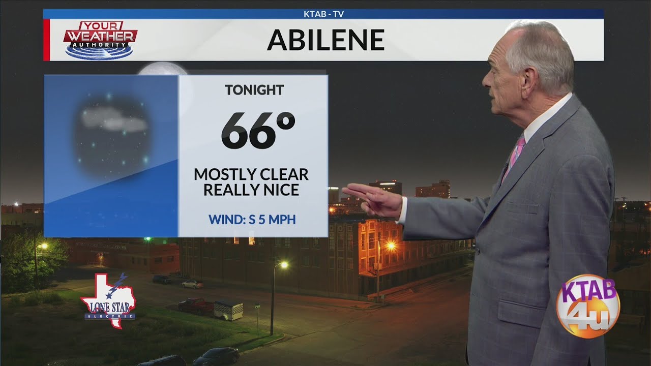 Weather Forecast, Friday, October 10: Elevated Fire Conditions this ...