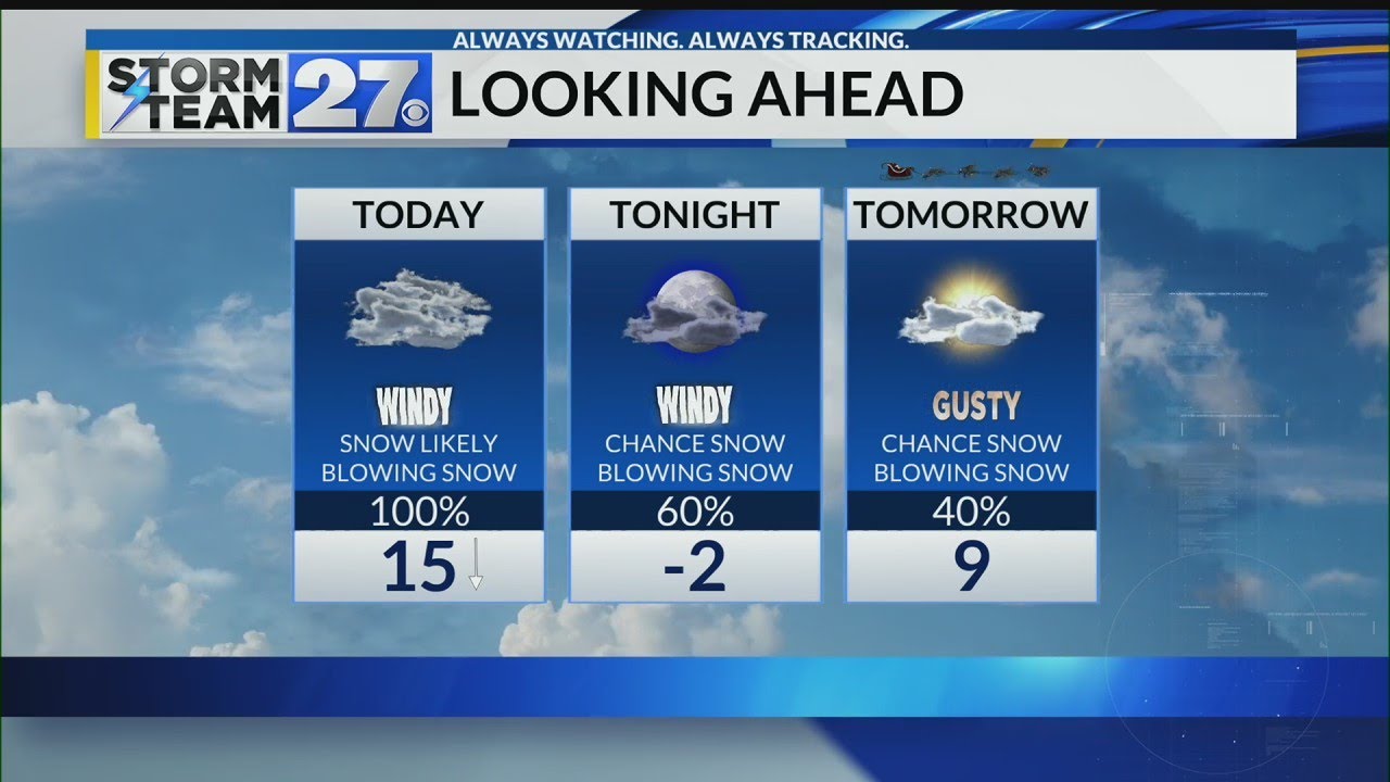 Tracking the winter storm - YouTube