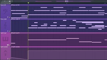 a song with piano, synth and 3/4 time signature