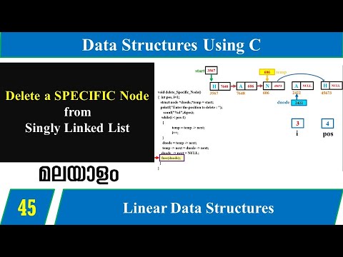 Lecture 45 – DELETE the SPECIFIC node of the Linked List (മലയാളത്തി ...