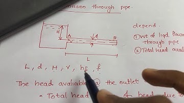 Hydraulics-power transmission through pipes