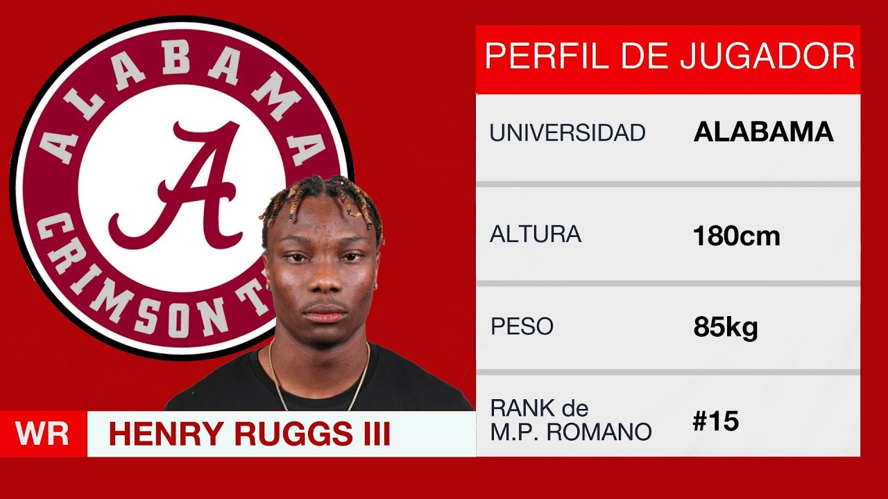 NFL Draft 2020 Conoce el perfil de Henry Ruggs III, receptor abierto