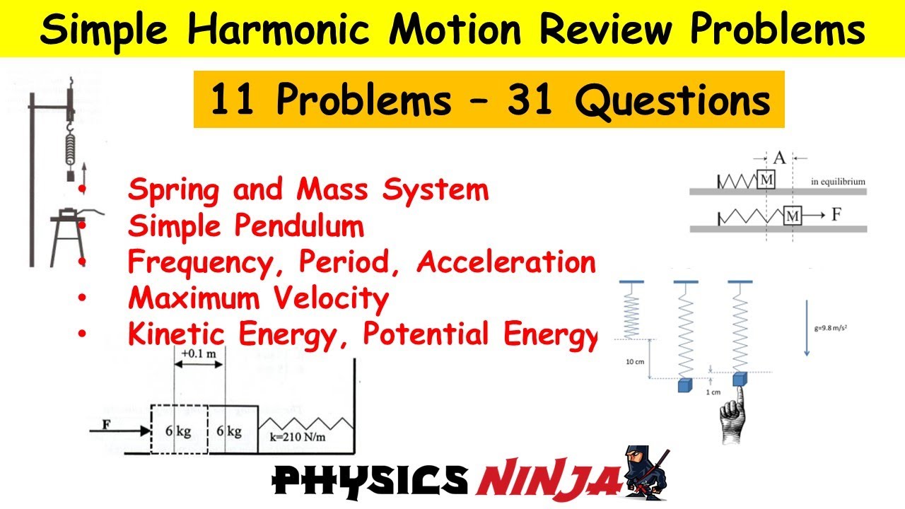 Simple Harmonic Motion Review - YouTube