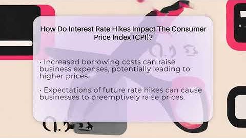How Do Interest Rate Hikes Impact The Consumer Price Index (CPI)? - Inflation Insight Channel