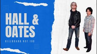 Daryl Hall and John Oates (Hall & Oates) Chart History | Billboard Hot 100 (1974-2005)