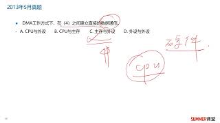 007 BC1 7 输入输出IO