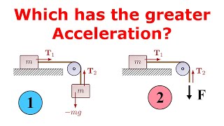 Pulley Problem - Mass vs Force (Physics)