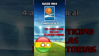 Bolivia en los mundiales COUNTRYBALL 1930-2022