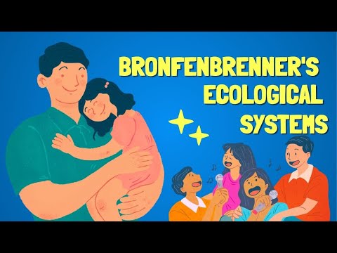 URIE BRONFENBRENNER'S ECOLOGICAL SYSTEMS MODEL EXPLAINED How Environments Shape Development FREE PDF