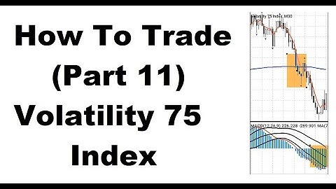 How To Trade (Part 11) Volatility 75 Index