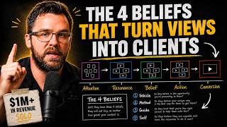 Why Your Audience Isn't Buying From You